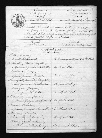 1803-1812