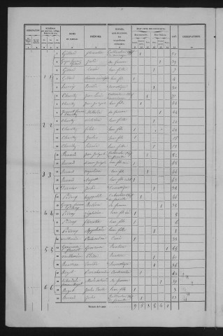 1856