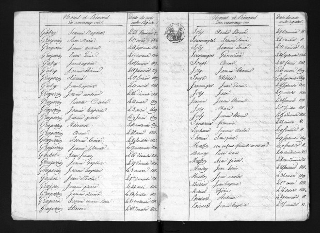 1803-1812