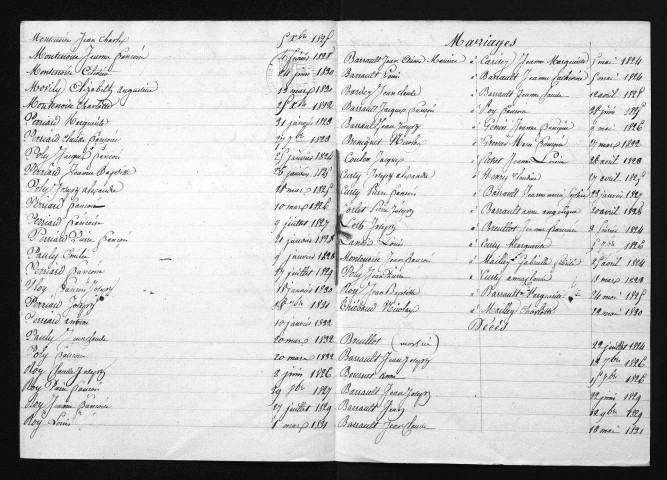 1823-1832