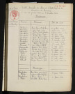 1943-1952