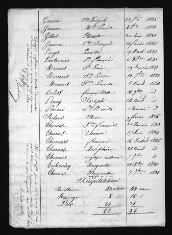 1823-1832