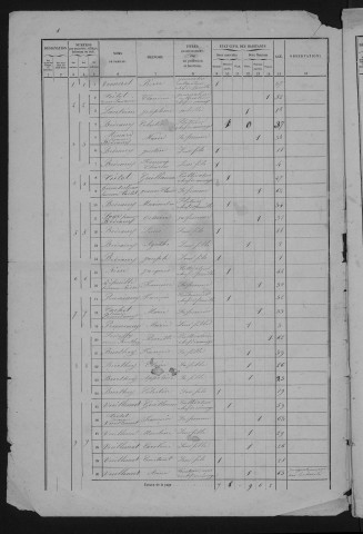 1861