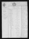 1813-1822