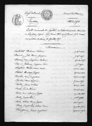 1863-1872