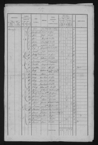 1846