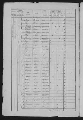 1861