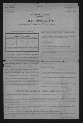 1901