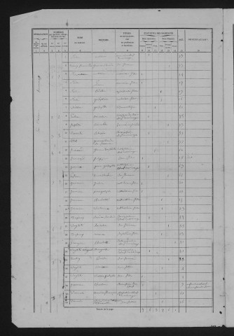 1861