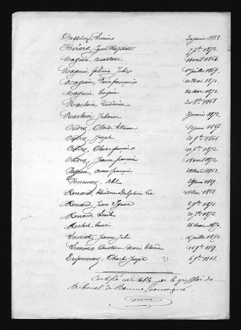 1863-1872