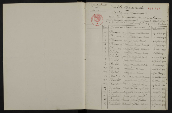 1933-1942