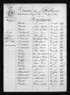1853-1862