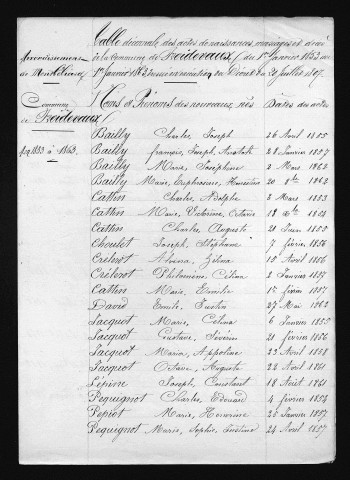 1853-1862