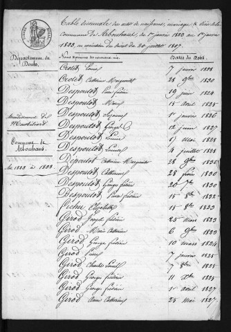 1823-1832