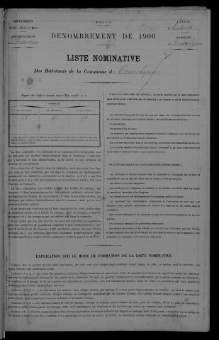 1906