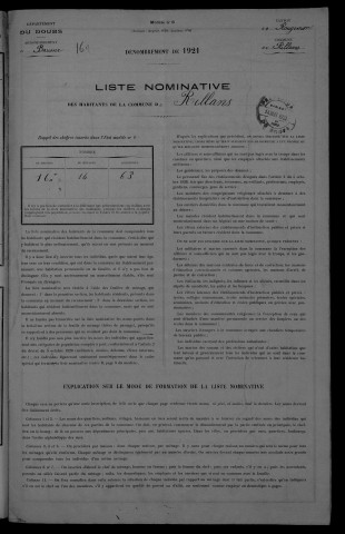 1921