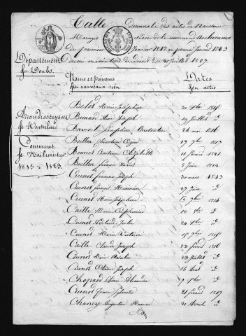 1813-1822