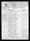1813-1822