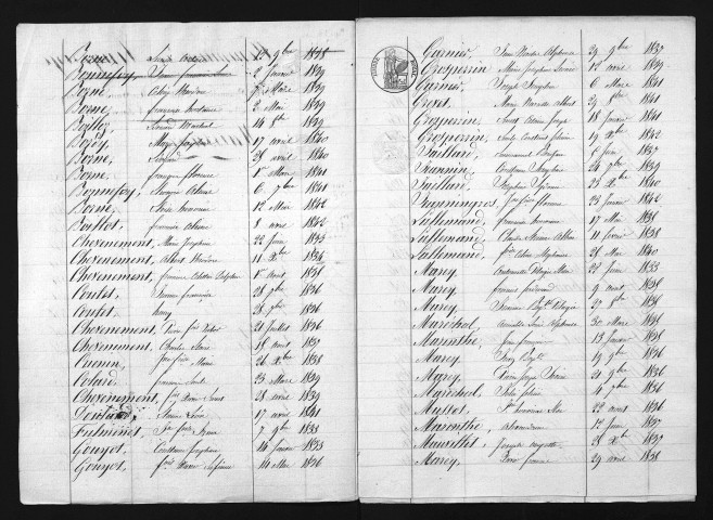 1833-1842
