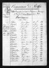 1833-1842