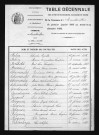 1883-1892