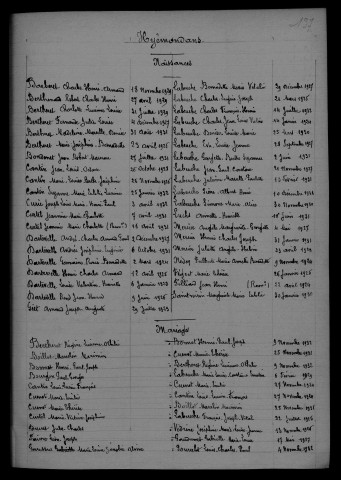 1923-1932