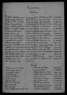 1923-1932