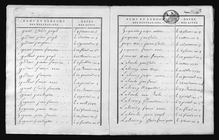 1793-1802