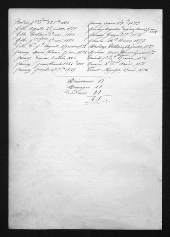 1873-1882