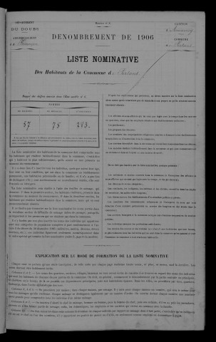 1906