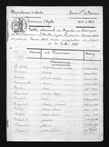 1833-1842