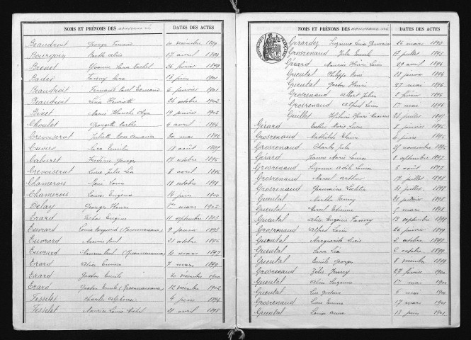 1893-1902