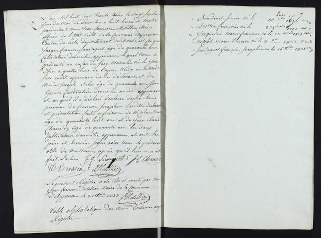 NMD 1833-1852