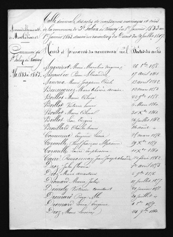 1853-1862