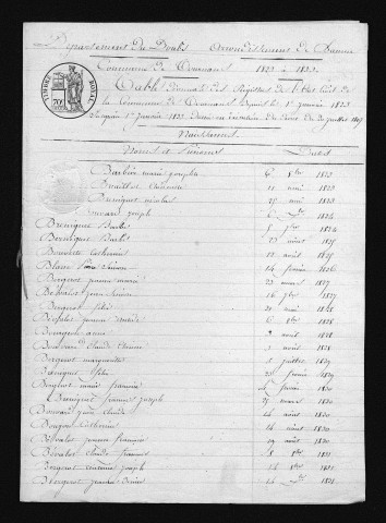 1823-1832