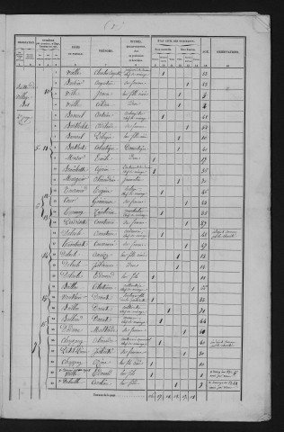 1856