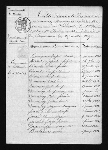 1833-1842