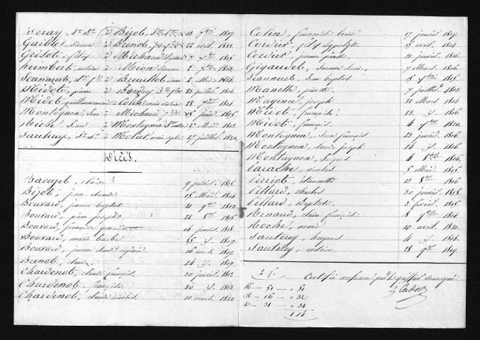 1813-1822