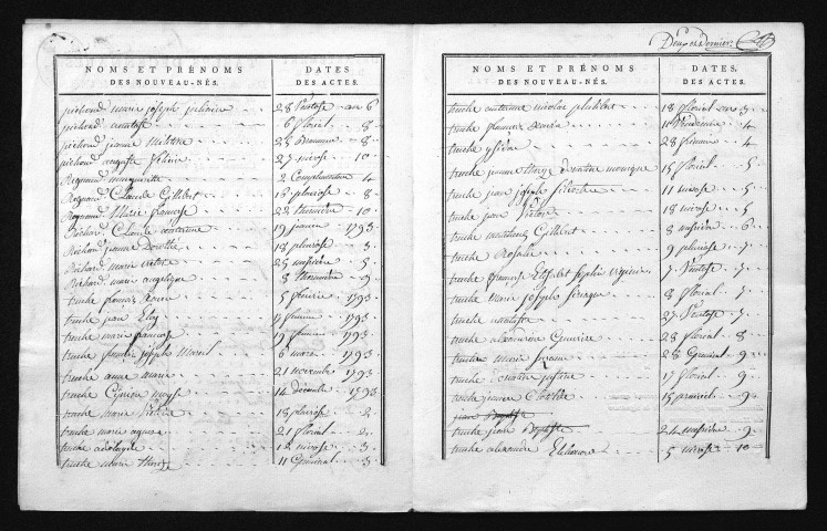 1793-1802