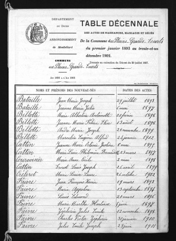 1893-1902