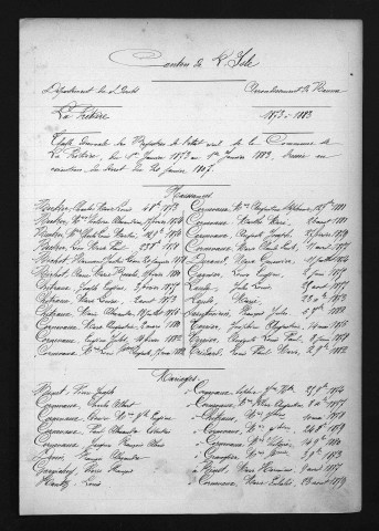 1873-1882