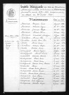 1873-1882