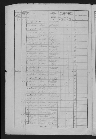 1861