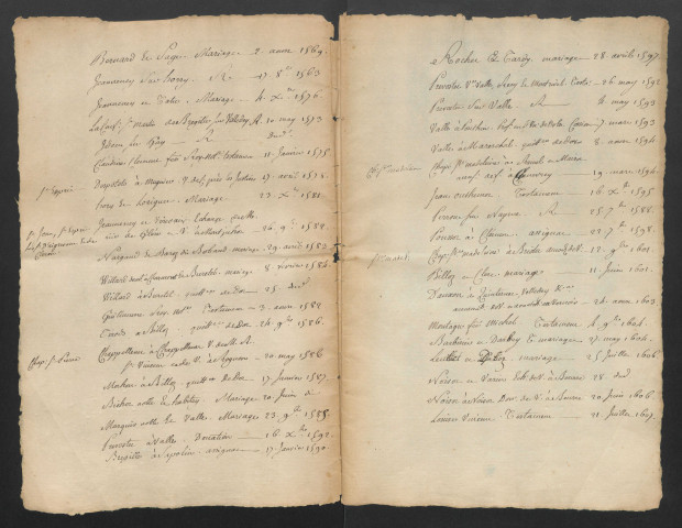 Minutes et répertoires