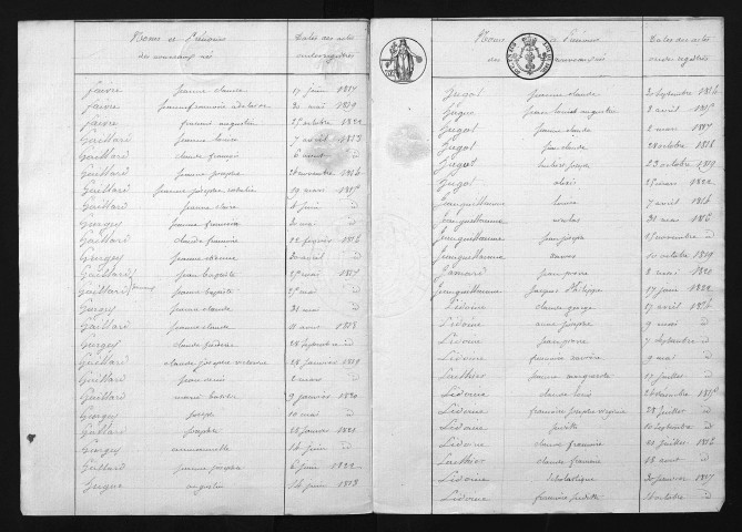 1813-1822