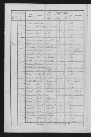 1856
