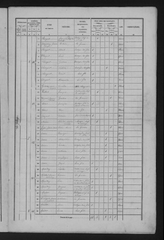 1856