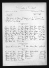 1873-1882