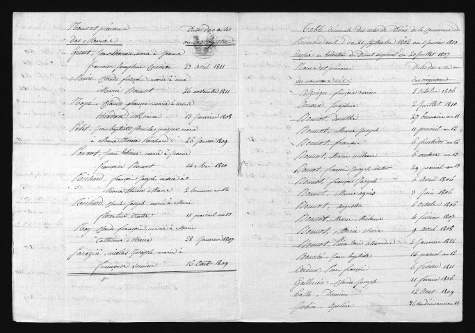 1803-1812