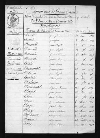 1823-1832